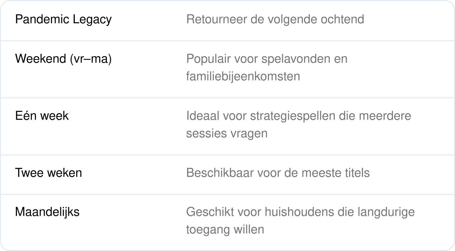 Coöperatieve spellen